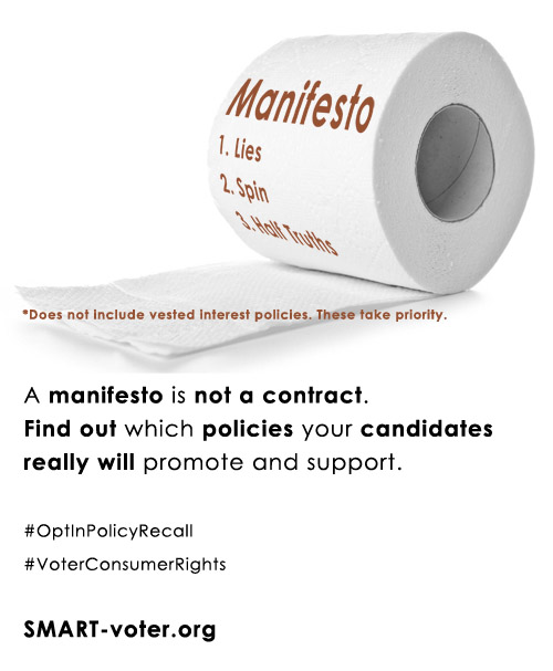 Contractual Manifesto