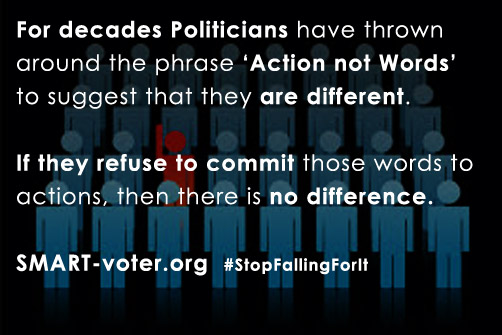 Contractual action not words